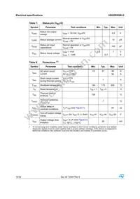 VNQ5E050K-E Datasheet Page 10