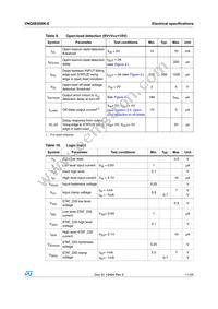 VNQ5E050K-E Datasheet Page 11