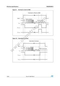 VNQ5E050K-E Datasheet Page 16