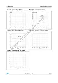 VNQ5E050K-E Datasheet Page 21