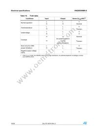 VNQ5E050MK-E Datasheet Page 16