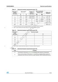 VNQ5E050MK-E Datasheet Page 17