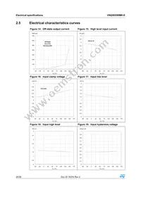 VNQ5E050MK-E Datasheet Page 20