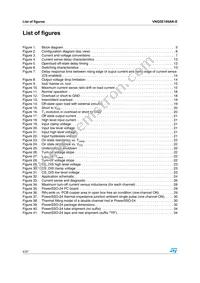 VNQ5E160AK-E Datasheet Page 4