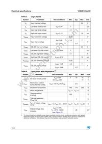 VNQ5E160AK-E Datasheet Page 10