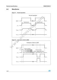 VNQ5E160AK-E Datasheet Page 18