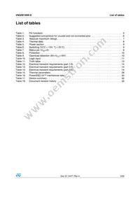 VNQ5E160K-E Datasheet Page 3