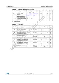 VNQ5E160K-E Datasheet Page 11