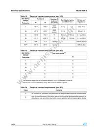 VNQ5E160K-E Datasheet Page 14