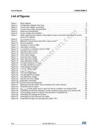 VNQ5E160MKTR-E Datasheet Page 4
