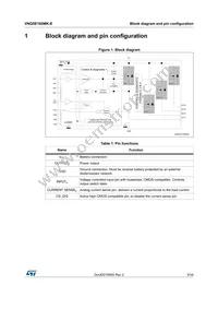 VNQ5E160MKTR-E Datasheet Page 5
