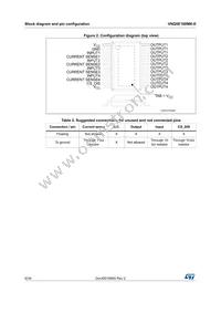 VNQ5E160MKTR-E Datasheet Page 6