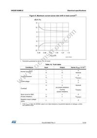 VNQ5E160MKTR-E Datasheet Page 15