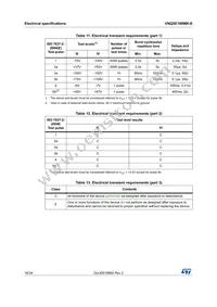 VNQ5E160MKTR-E Datasheet Page 16