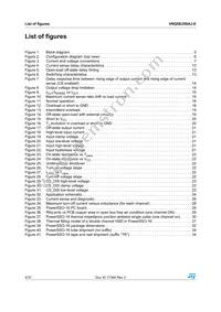 VNQ5E250AJ-E Datasheet Page 4