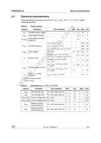 VNQ5E250AJ-E Datasheet Page 9