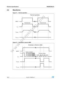 VNQ5E250AJ-E Datasheet Page 18