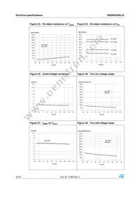 VNQ5E250AJ-E Datasheet Page 22