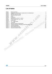 VNQ600-E Datasheet Page 3