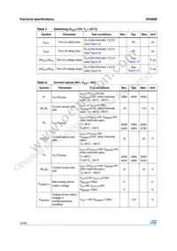 VNQ600-E Datasheet Page 10