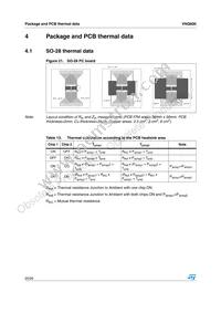 VNQ600-E Datasheet Page 20