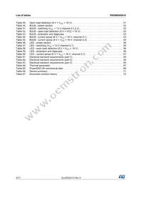 VNQ6004SA-E Datasheet Page 6