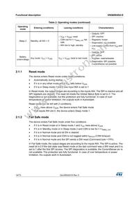 VNQ6004SA-E Datasheet Page 14