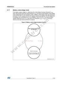 VNQ6004SA-E Datasheet Page 17