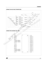 VNQ600A13TR Datasheet Page 3