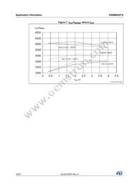 VNQ600AP-E Datasheet Page 16