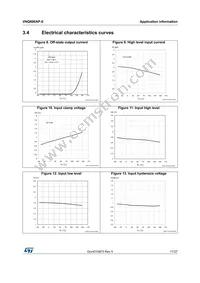 VNQ600AP-E Datasheet Page 17