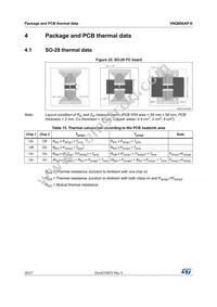 VNQ600AP-E Datasheet Page 20