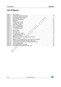 VNQ600P-E Datasheet Page 4