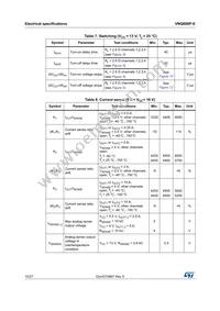 VNQ600P-E Datasheet Page 10