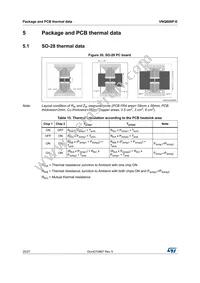 VNQ600P-E Datasheet Page 20