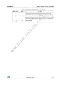 VNQ6040S-E Datasheet Page 11