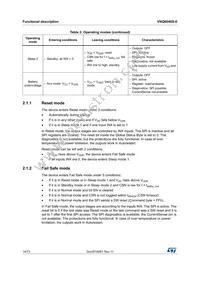 VNQ6040S-E Datasheet Page 14