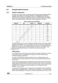 VNQ6040S-E Datasheet Page 19