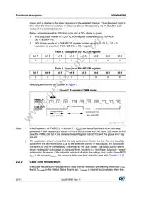 VNQ6040S-E Datasheet Page 20