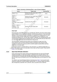 VNQ6040S-E Datasheet Page 22