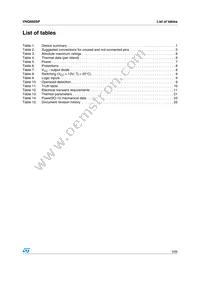 VNQ660SP13TR Datasheet Page 3