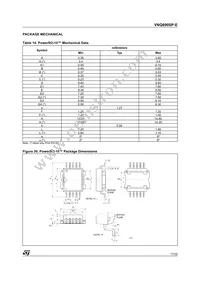 VNQ690SP-E Datasheet Page 17