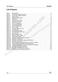 VNQ690SP13TR Datasheet Page 4