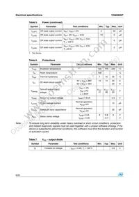 VNQ690SP13TR Datasheet Page 8