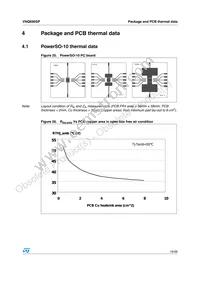 VNQ690SP13TR Datasheet Page 19