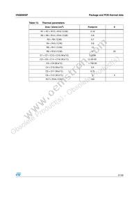 VNQ690SP13TR Datasheet Page 21