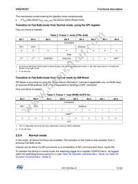 VNQ7003SYTR Datasheet Page 13