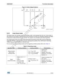 VNQ7003SYTR Datasheet Page 19