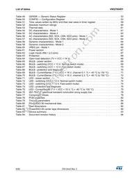 VNQ7004SYTR Datasheet Page 6