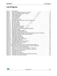 VNQ7004SYTR Datasheet Page 7
